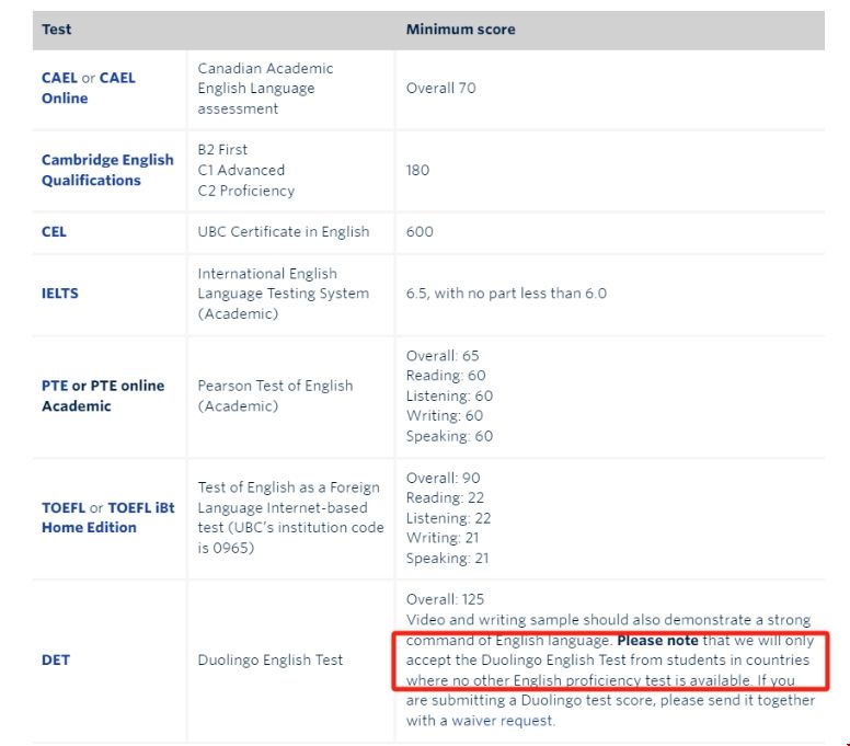 UBC接受多鄰國考試嗎.png UBC接受多鄰國考試嗎.png