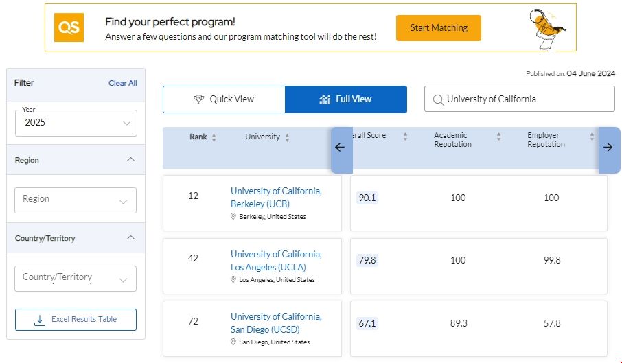 最新美國top30公立大學世界排名.png 最新美國top30公立大學世界排名.png