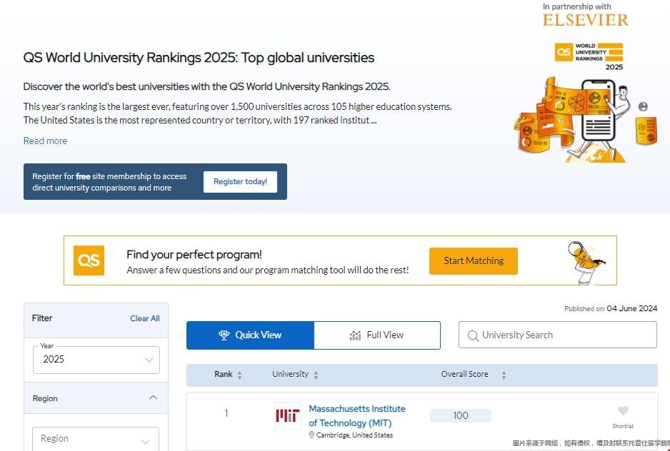 QS世界大學(xué)排名國(guó)內(nèi)認(rèn)可度嗎.png QS世界大學(xué)排名國(guó)內(nèi)認(rèn)可度嗎.png