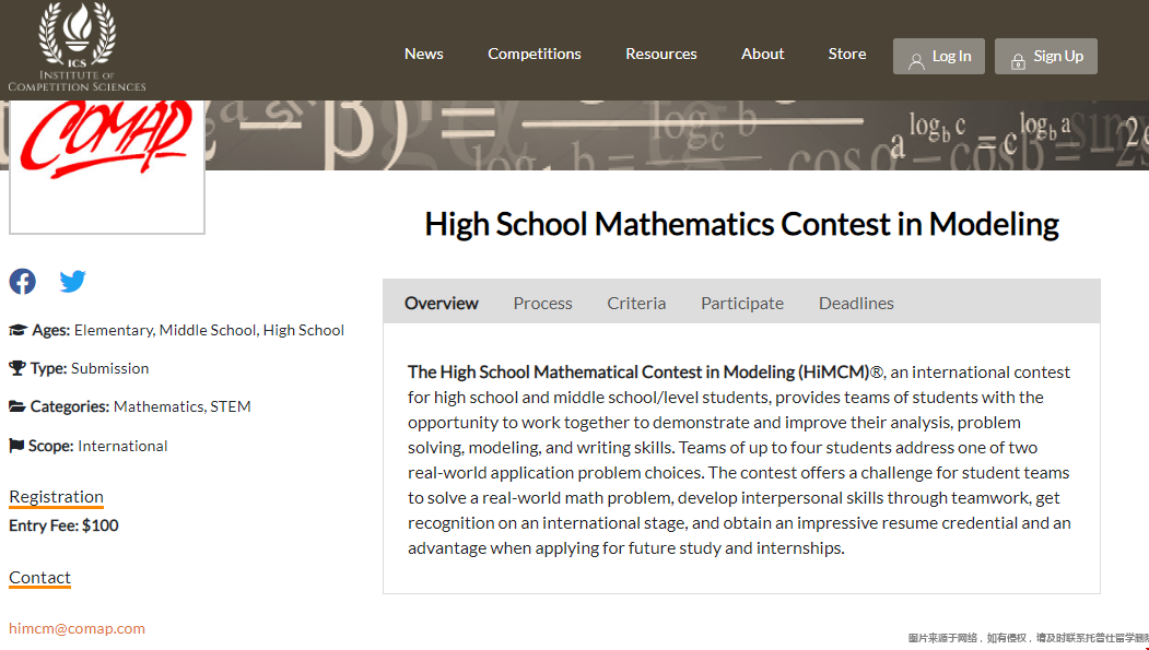 HiMCM常見問題咨詢.png HiMCM常見問題咨詢.png